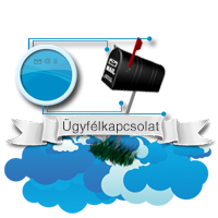 gyflkapcsolati program